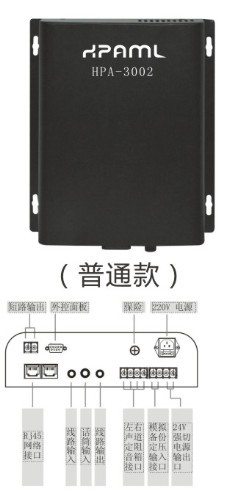 HPA-3002壁掛網(wǎng)絡(luò)終端
