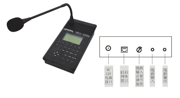 HPA-3006 IP網絡話筒