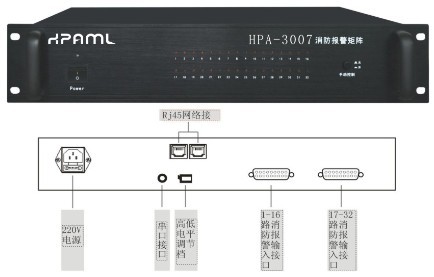 HPA-3007 IP消防矩陣