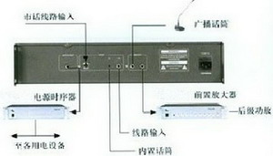 HPA-2020市話接口1.jpg