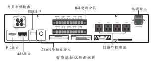 HPA-8803智能廣播主機.jpg